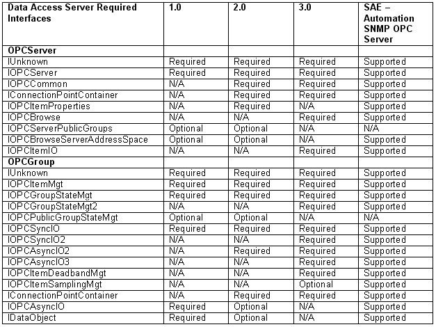 table_01
