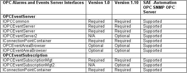 table_02
